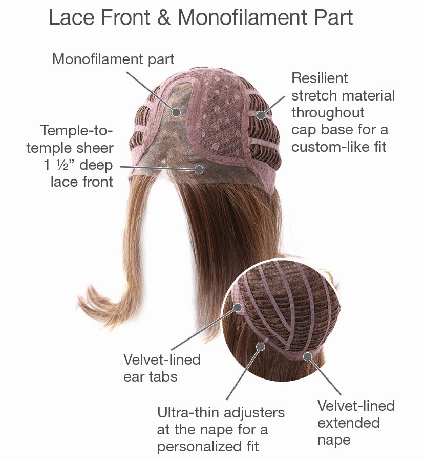 Simply Flawless by Gabor | Lace Front | Mono Part | Synthetic Fiber