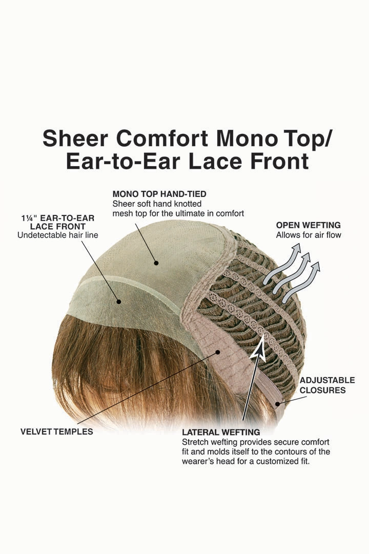 Smooth Cut Bob Wig by TressAllure | Heat Friendly Synthetic Hair | Average Cap