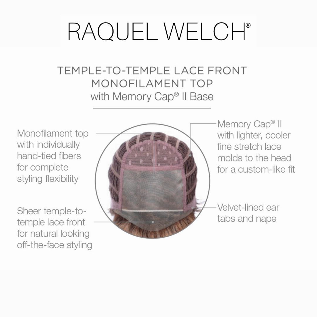 Sparkle Elite - Signature Wig Collection by Raquel Welch