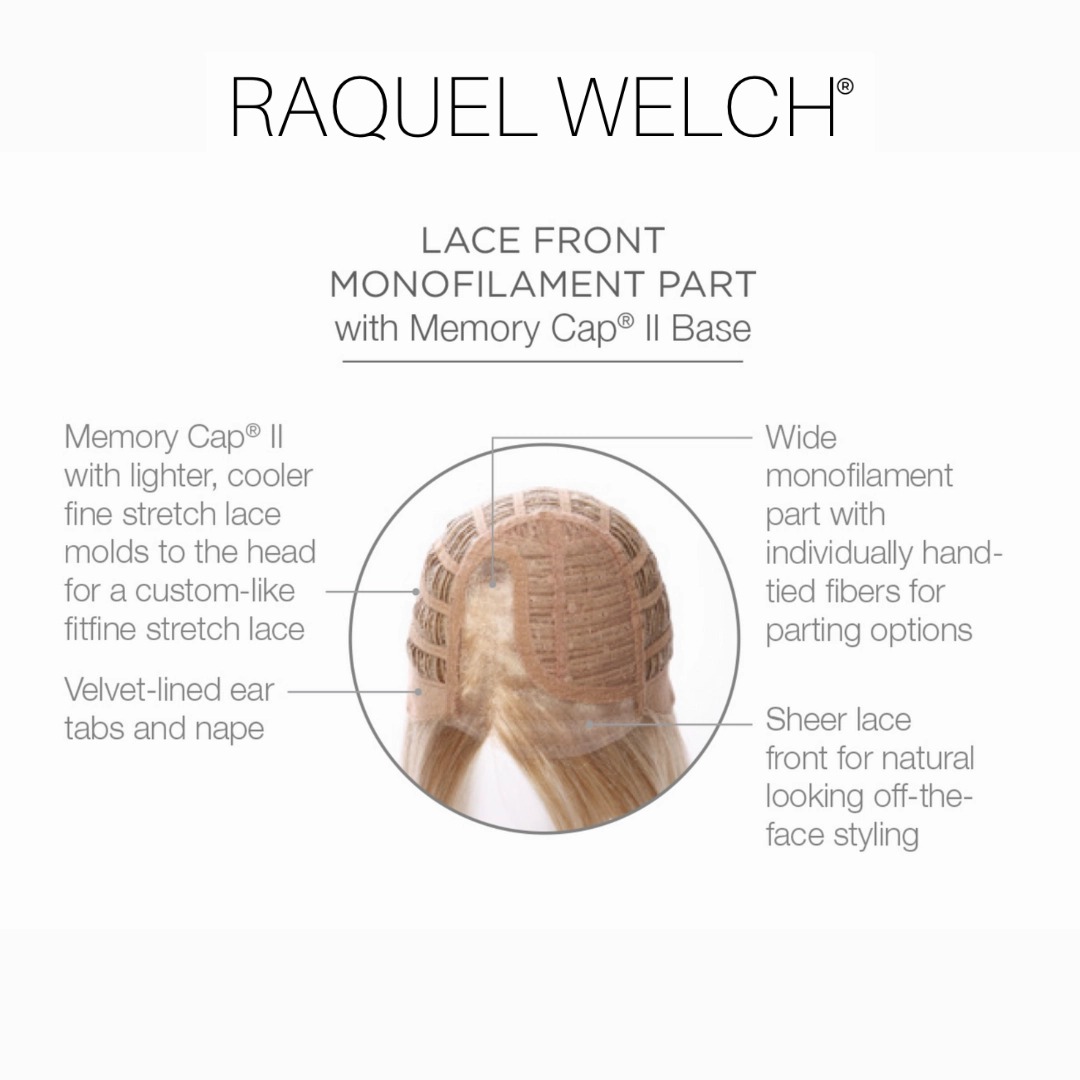 Star Quality - Signature Wig Collection by Raquel Welch