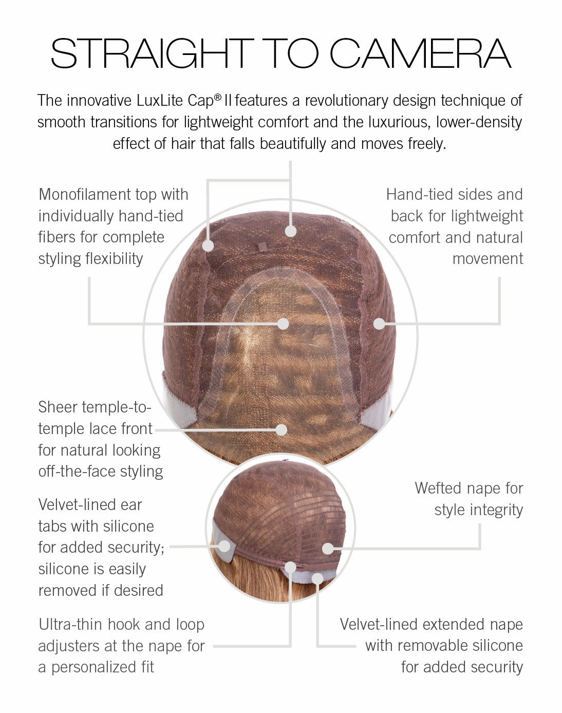 Straight to Camera Wig by Raquel Welch | Heat Friendly Synthetic