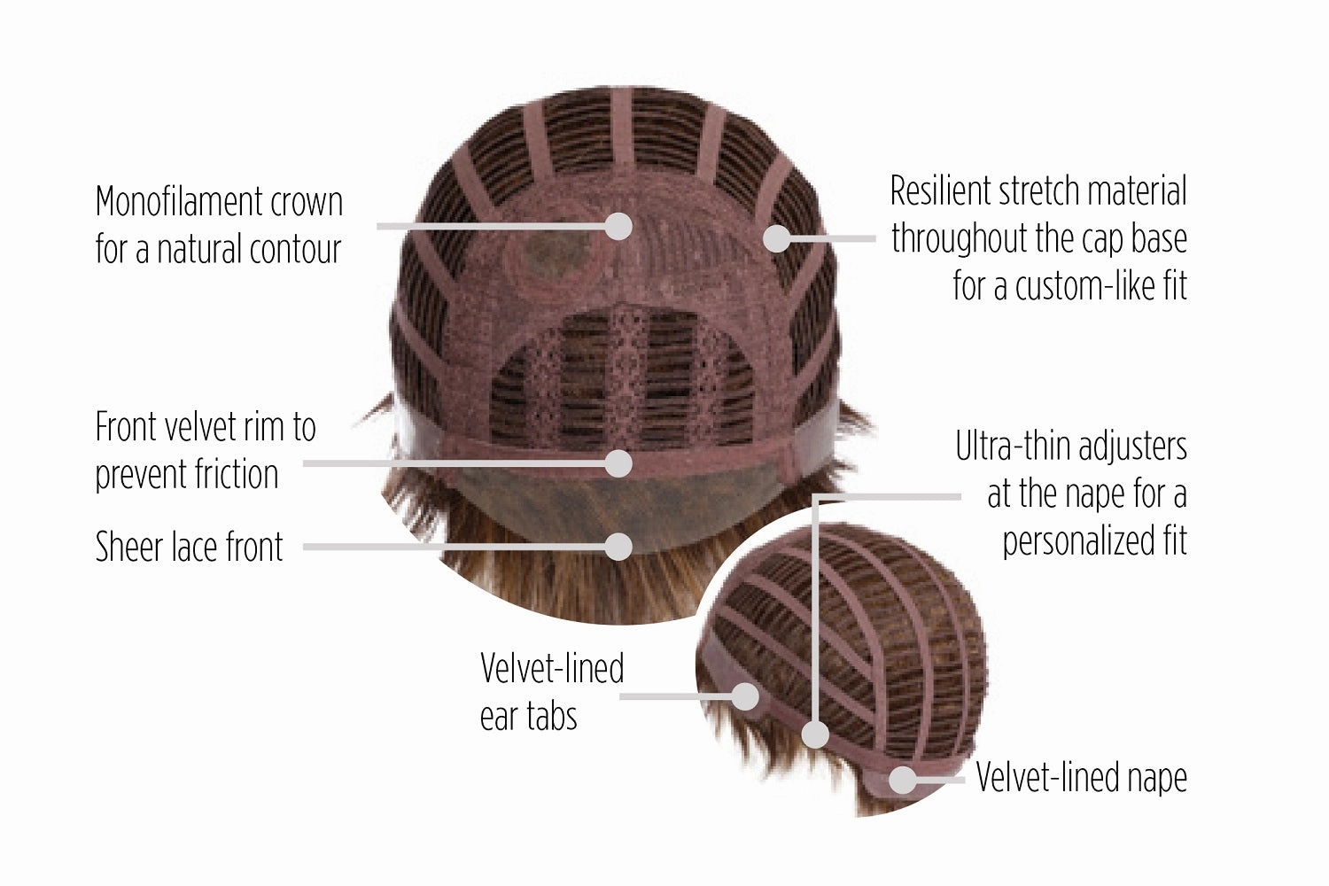 Super Mane Wig by Hairdo | Heat Friendly Synthetic Hair | Ultra Petite Cap