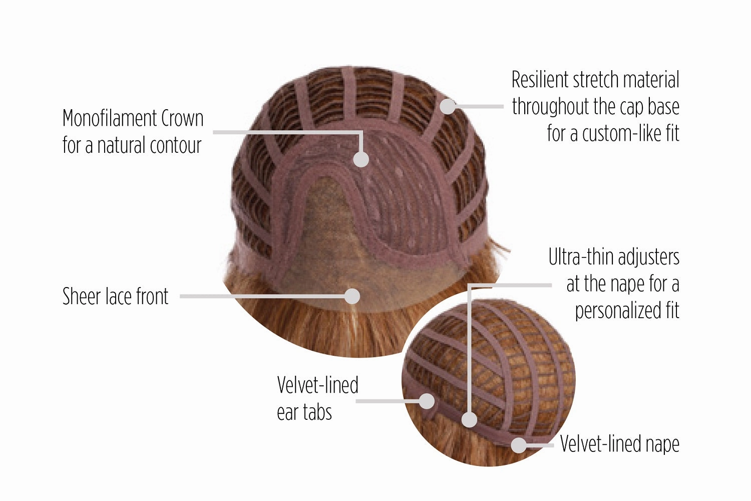 Tousled With Love Wig by Hairdo | Heat Friendly Synthetic Hair | Ultra Petite Cap
