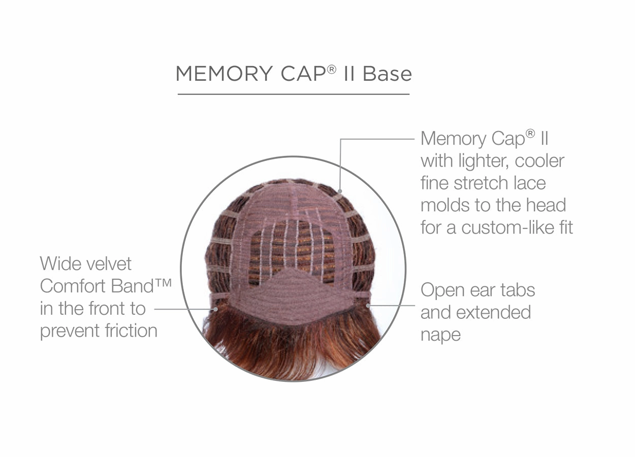 Trend Setter Wig by Raquel Welch | Average Cap