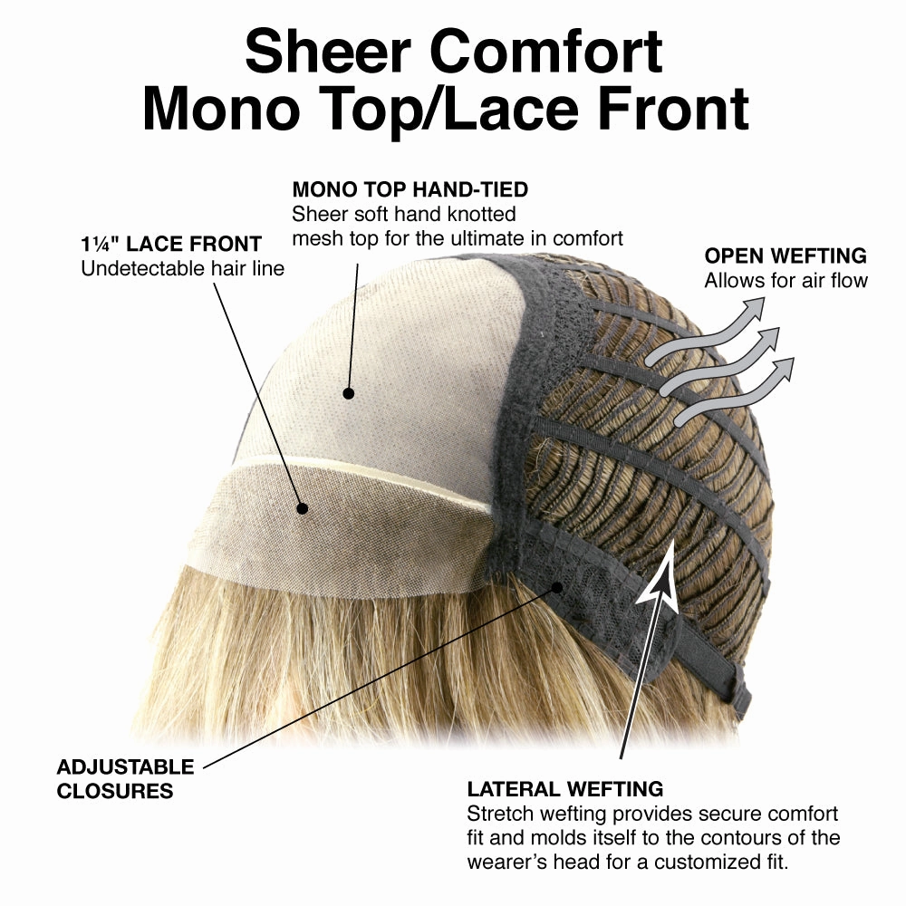 Trend Wig by TressAllure | Lace Front | Mono Top | Heat Friendly Synthetic