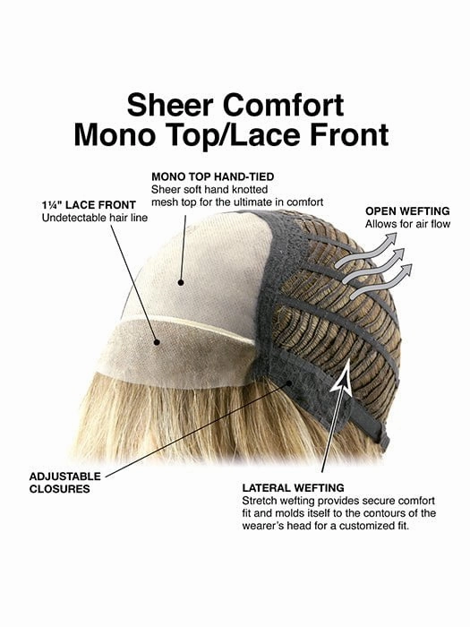 Twisted Pixie | Synthetic Lace Front Wig (Mono Top)