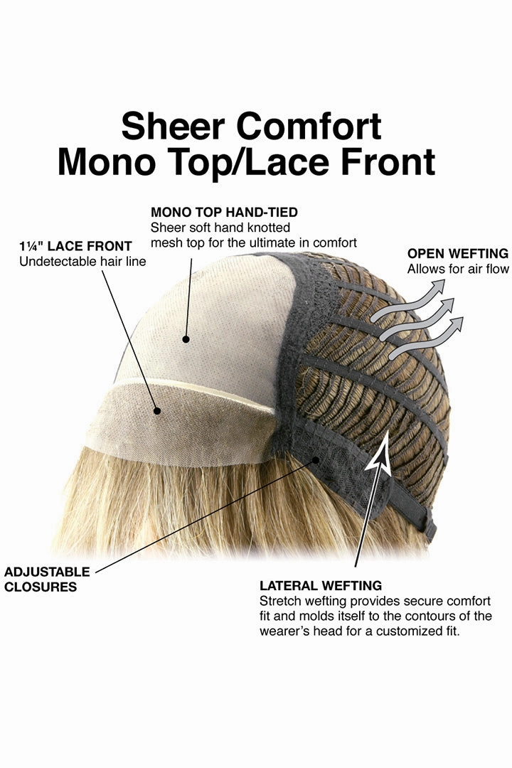 Twisted Pixie Wig by TressAllure | Heat Friendly Synthetic Hair | Average Cap