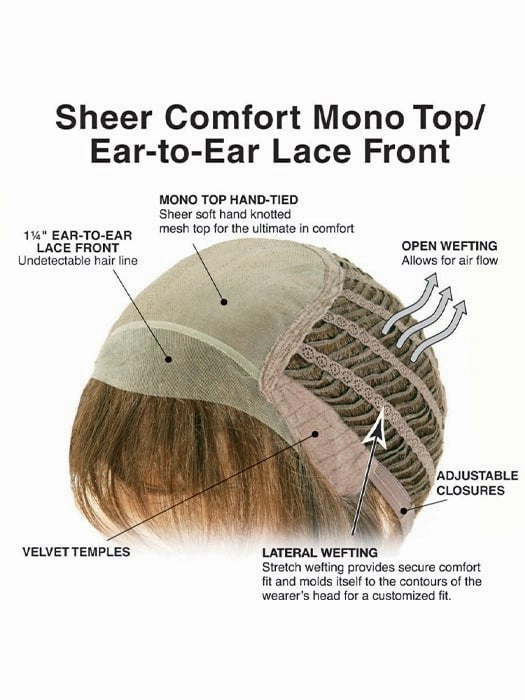 Undercut Bob | Synthetic Lace Front Wig (Mono Top)
