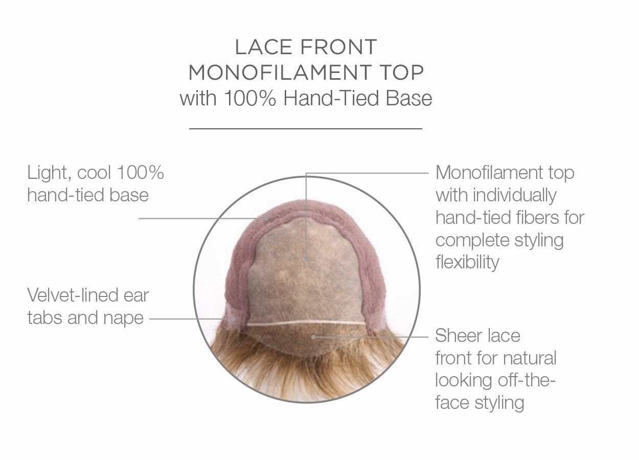 Upstage Wig by Raquel Welch | Large Cap | Heat Friendly Synthetic