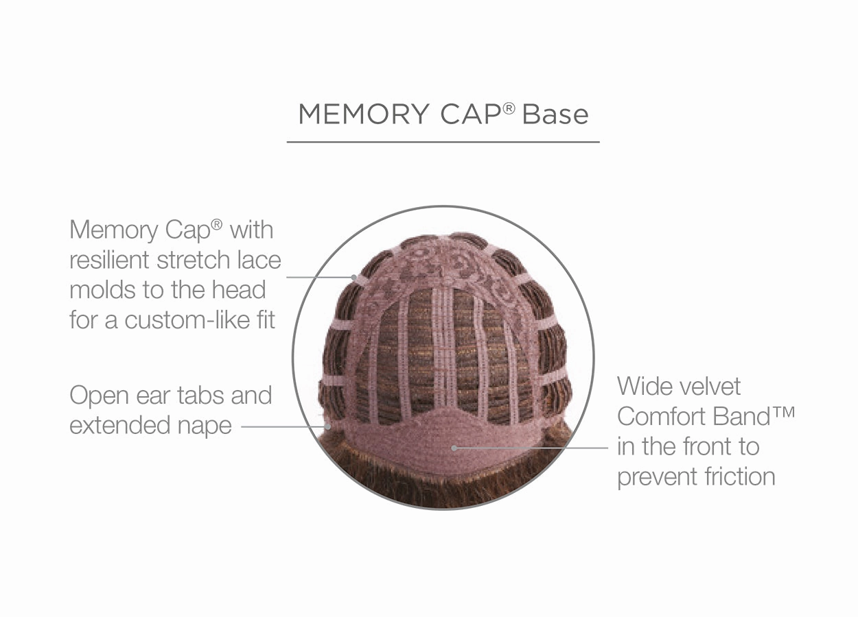 Voltage Wig by Raquel Welch | Average Cap
