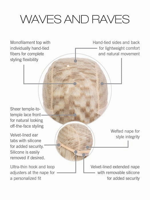 Waves and Raves | Synthetic Lace Front Wig (Hand-Tied)