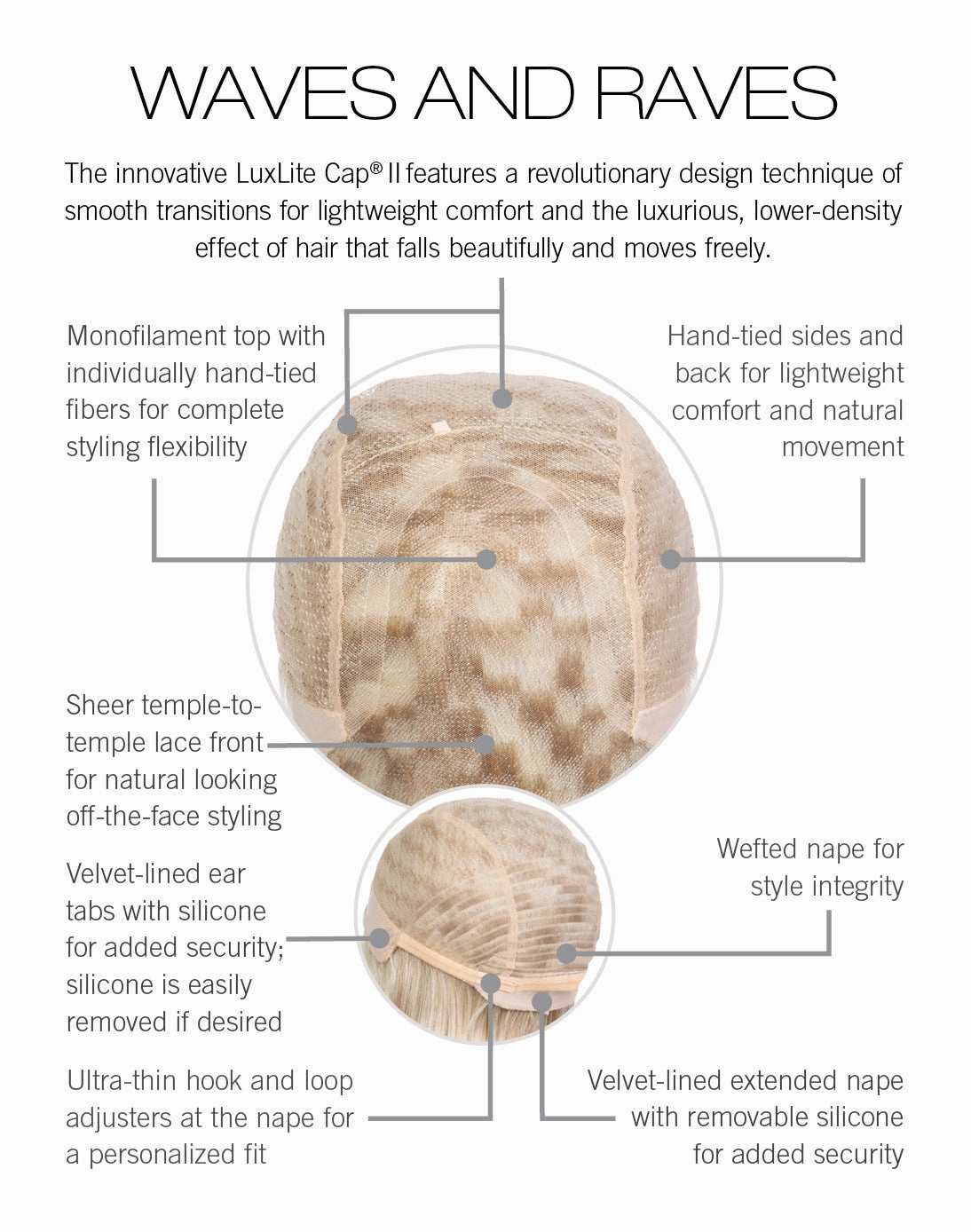 Waves and Raves Wig by Raquel Welch | Heat Friendly Synthetic