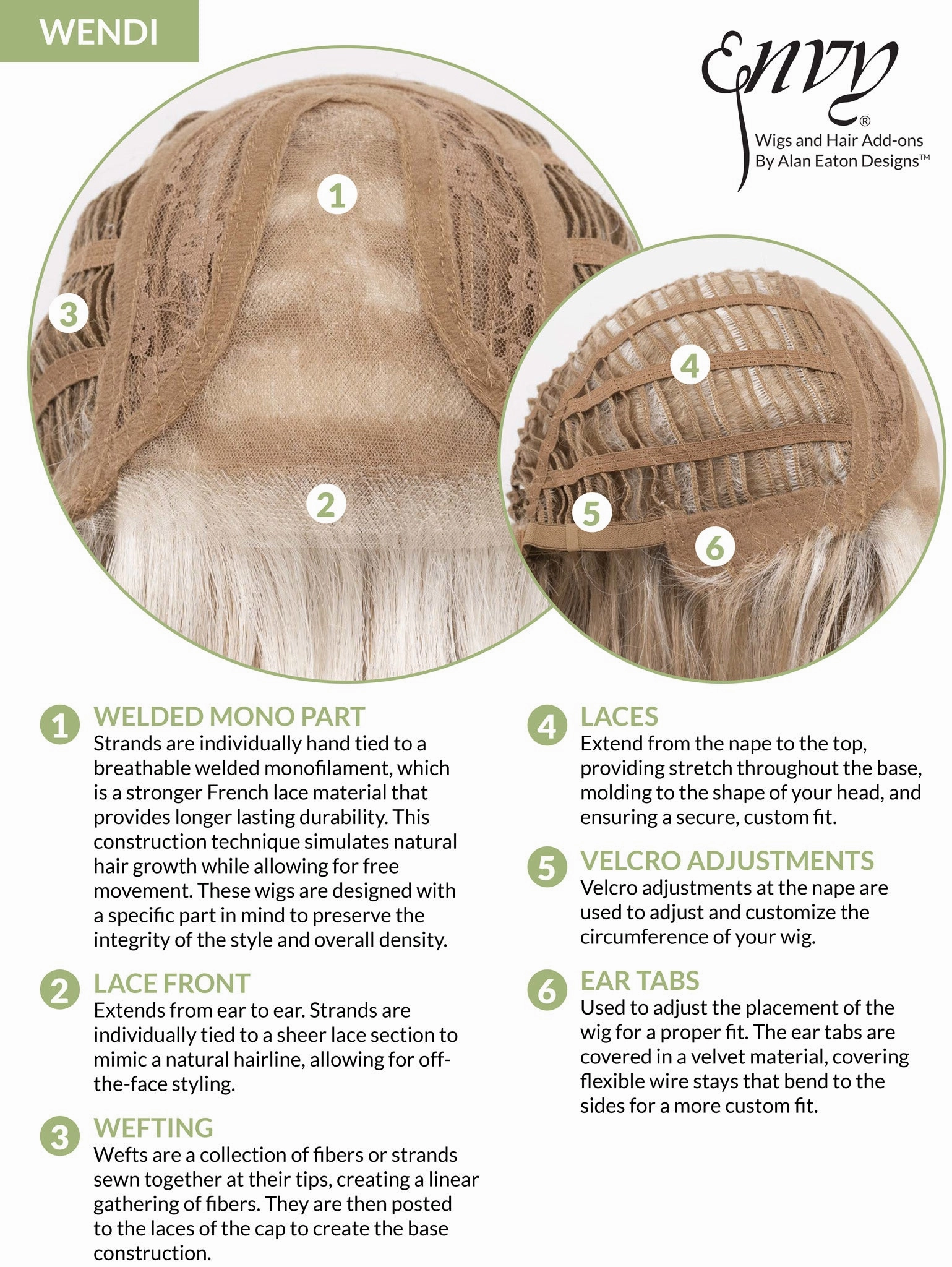 Wendi Wig by Envy | Synthetic Hair | Average Cap